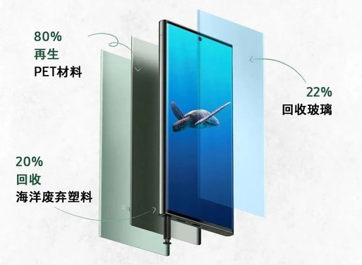 三星Galaxy S23系列：前沿科技與可持續發(fā)展理念完美融合