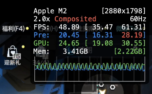 運行《星球：重啟》時(shí)整機功耗控制得相當優(yōu)秀
