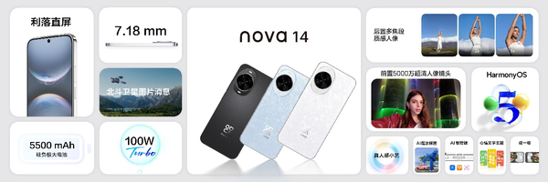 顏值體驗全面進(jìn)化 nova 14數字版開(kāi)售：購機可享國補+鴻蒙有禮