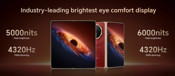 榮耀Magic V6亮相MWC 折疊厚度僅8.75mm 最薄折疊機！