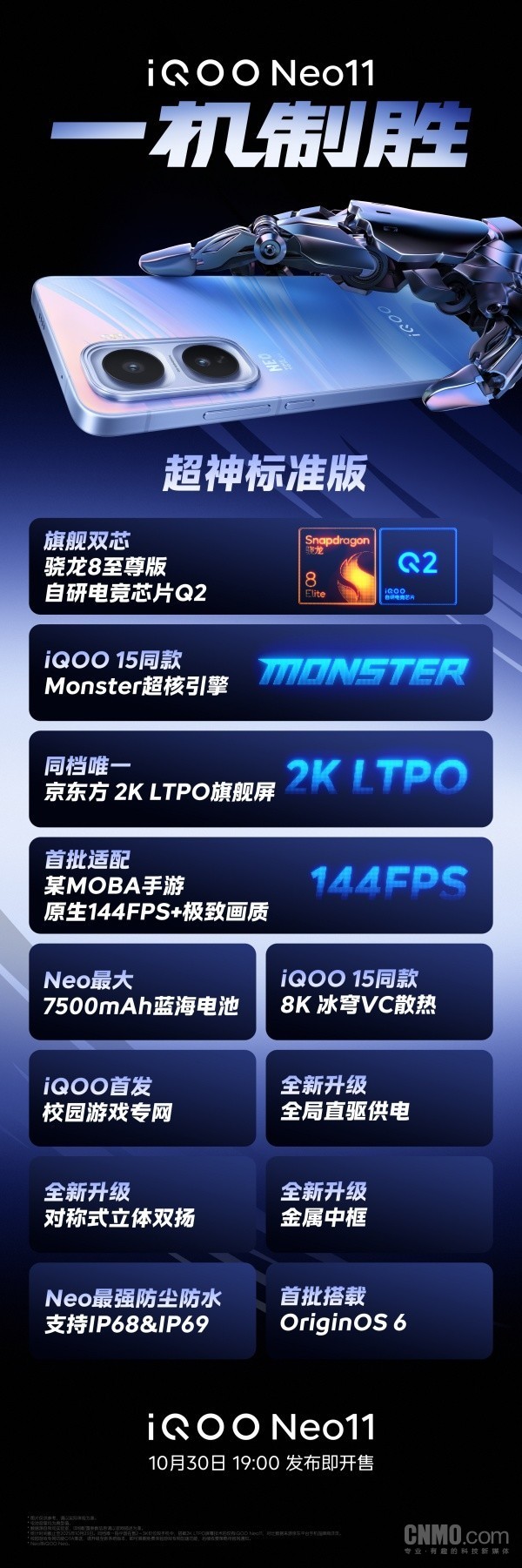 iQOO Neo11搭載2K LTPO旗艦屏 采用京東方Q10+材質(zhì)