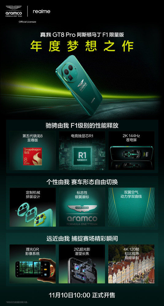 真我GT8 Pro阿斯頓馬丁F1限量版明日開(kāi)售 馳騁由我