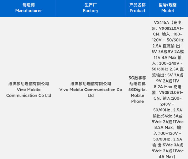 vivo X200率先完成備案 將于10月發(fā)布 拉開(kāi)旗艦大戰序幕
