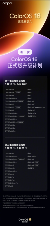 新一代ColorOS 16正式版升級計劃公布 首批機型5月10日起推送