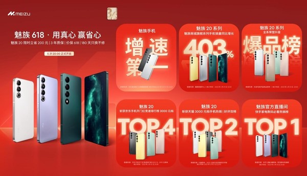 魅族618迎開(kāi)門(mén)紅 20系列超長(cháng)質(zhì)保成關(guān)鍵“先生”