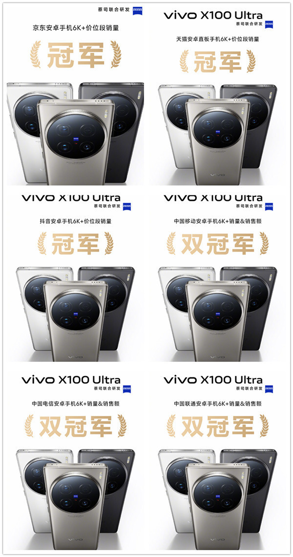 vivo X100 Ultra賣(mài)這么好？首銷(xiāo)期間斬獲多平臺銷(xiāo)量冠軍
