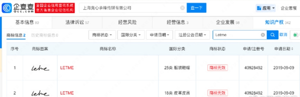 RNG曾于Letme退役后申請其名字商標 早就埋下伏筆？