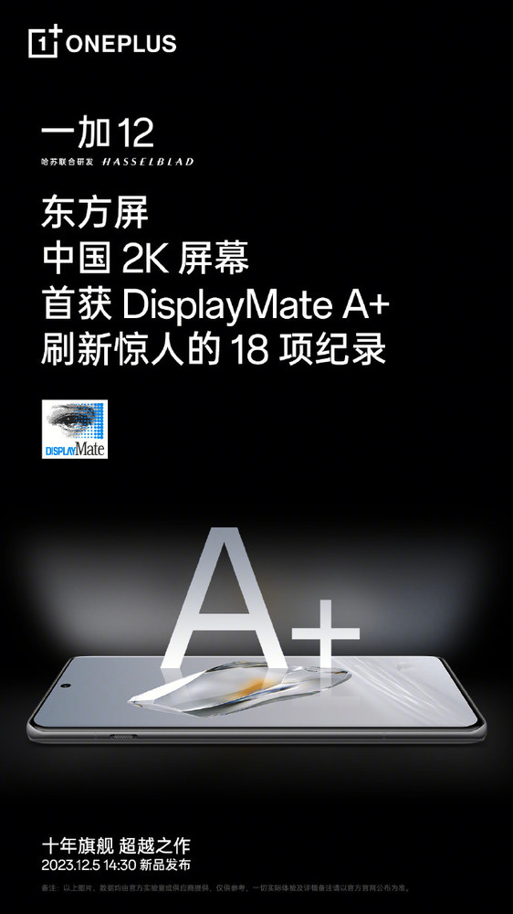 一加12東方屏首獲DisplayMate A+認證 并刷新18項紀錄