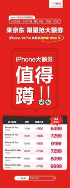 京東618提前放價(jià)！iPhone 14 Pro Max至高優(yōu)惠1800元