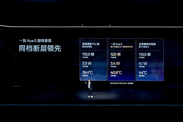 一加Ace 5系列發(fā)布 驍龍8至尊＋東方屏 2299元起售