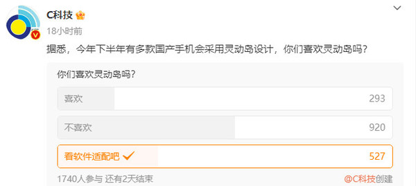 靈動(dòng)島相關(guān)投票